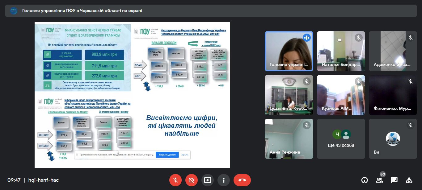 Детальніше про статтю Завершили спеціальну професійну програму щодо питань пенсійного забезпечення громадян